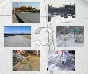 concrete pavement guide cover page